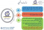اطلاعیه در خصوص درخواست وام دانشجویی  5