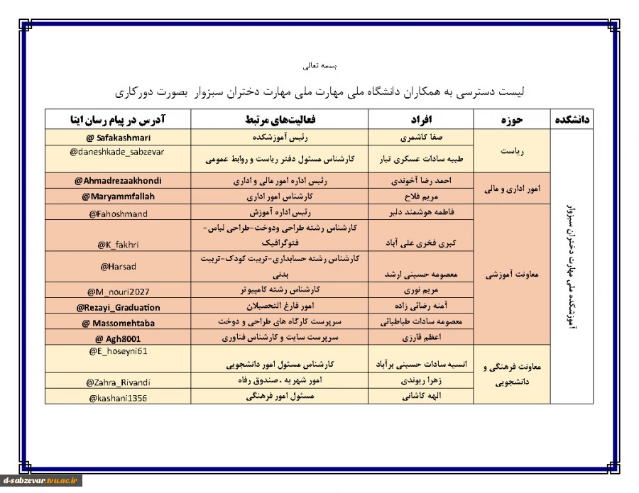 فهرست آیدی ایتا همکاران آموزشکده ملی مهارت دختران سبزوار جهت ارتباط  دانشجویان گرامی  3